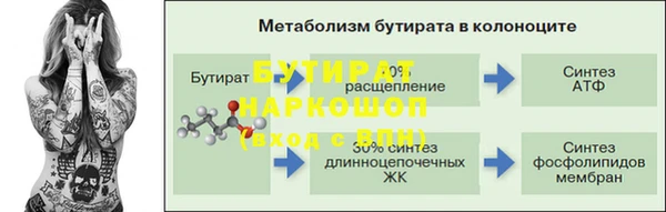 PSILOCYBIN Красноперекопск
